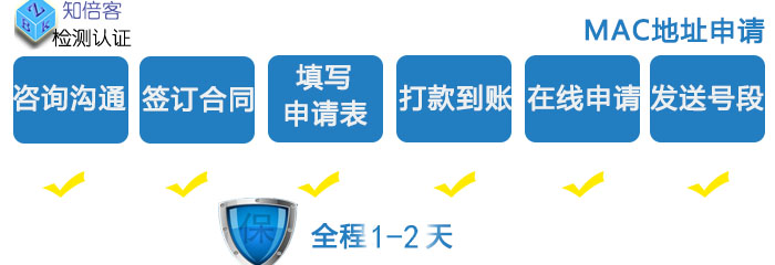 深圳MAC地址申请